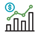 Digital marketing Results