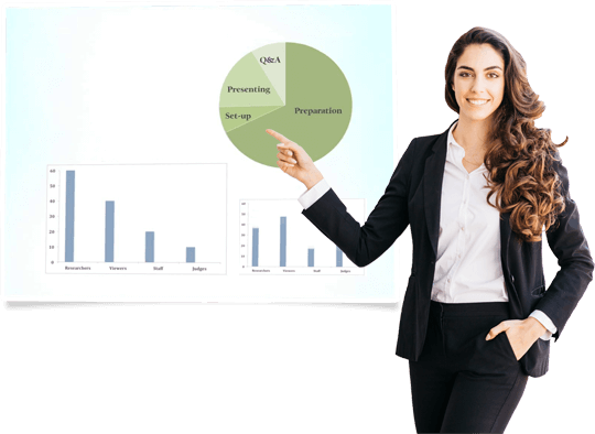 Corporate Presentation Services in Delhi India